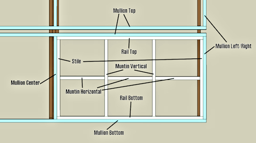 Skylight windows-500